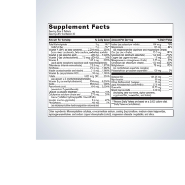Multigenics Intensive Care Multivitamin with Iron